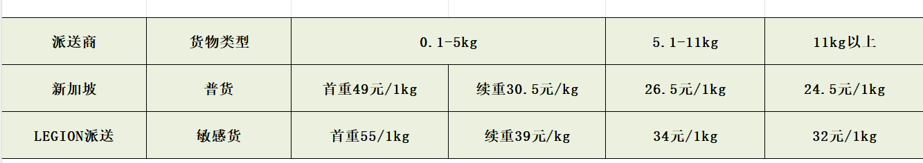 新加坡 (1).png 新加坡 (1).png