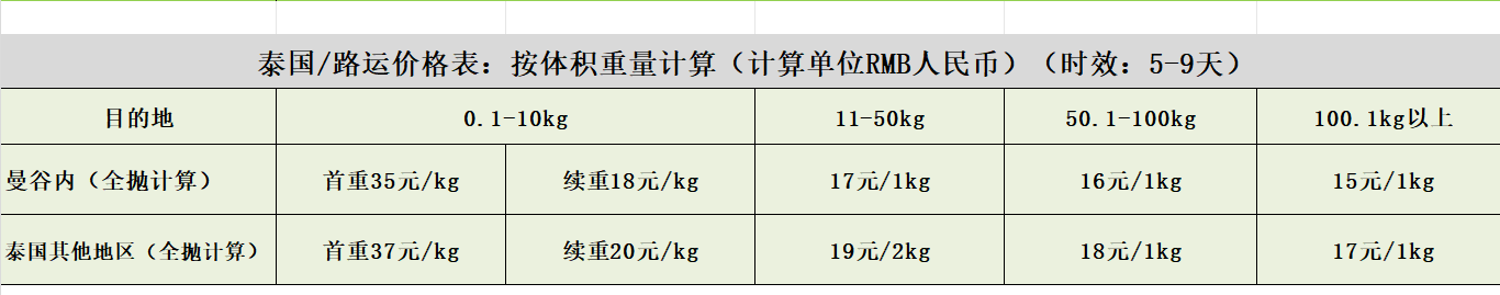 泰 国 (1).png 泰 国 (1).png